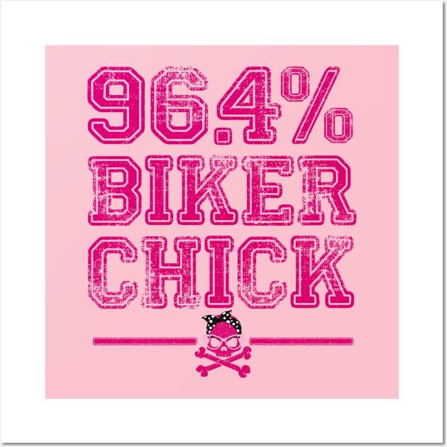 96.4% Biker Chick Wall Art by BOEC Gear